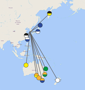 Banding origins Mokpo