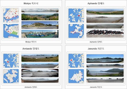 Panoramas