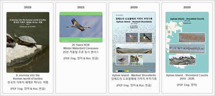 Publications